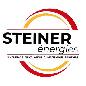 Steiner énergies
